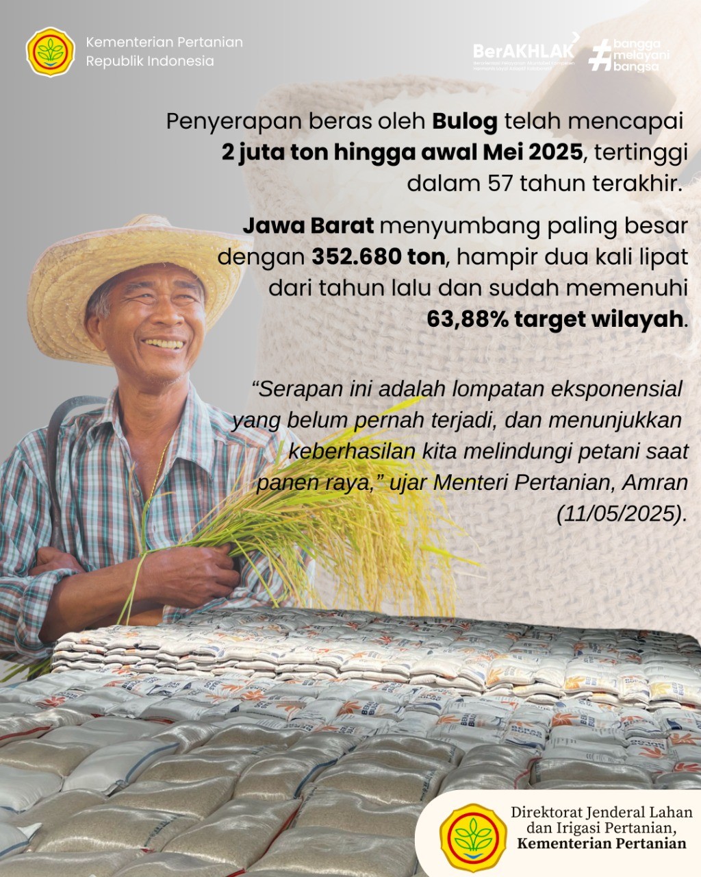 Bulog Catat Rekor Serapan Beras, Jawa Barat Pemasok Utama Nasional