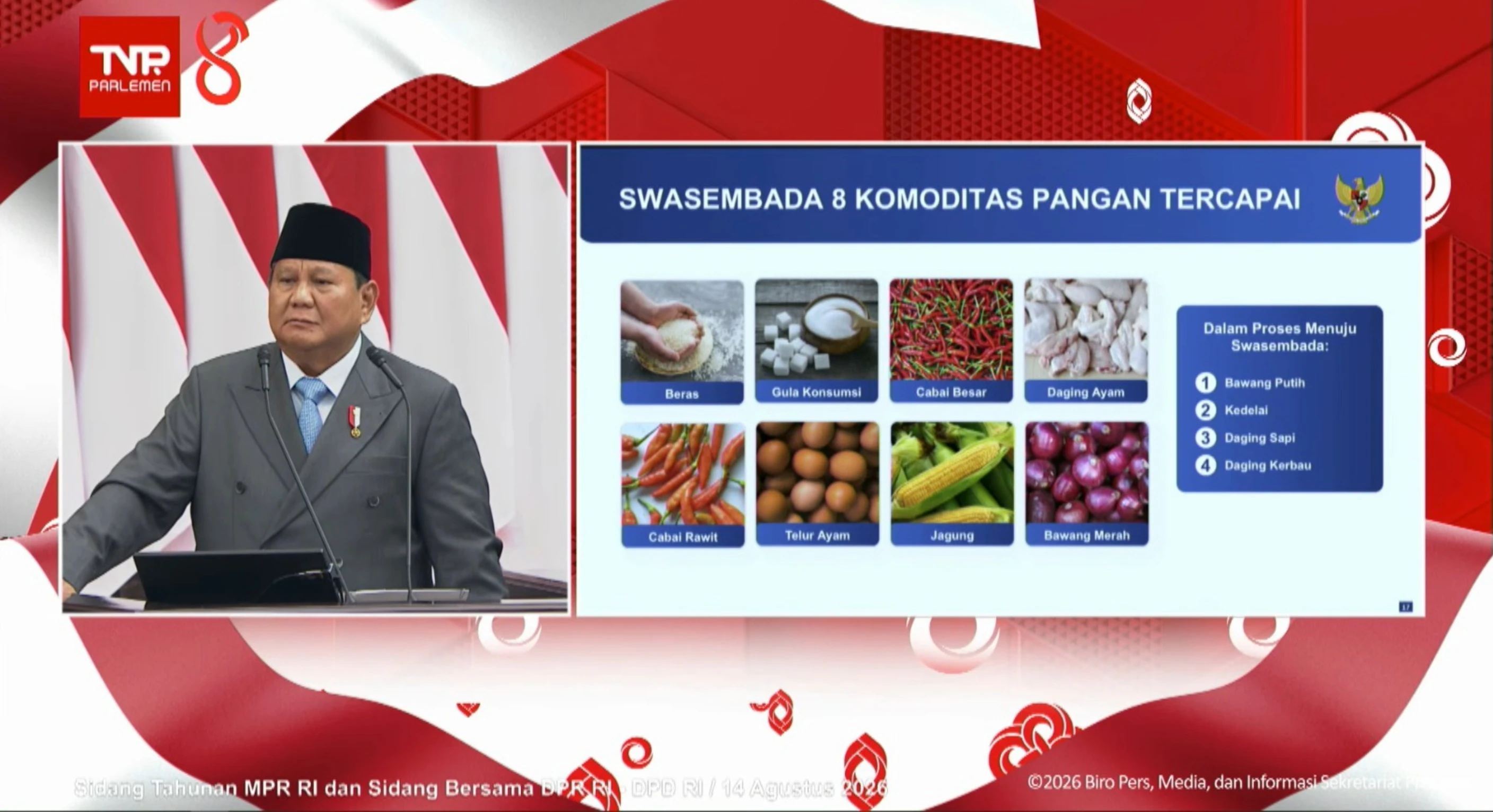 Presiden Tegaskan Swasembada 8 Komoditas Pangan, Produksi Lampaui Kebutuhan Nasional